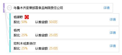 烏魯木齊堅(jiān)果部落食品有限責(zé)任公司 工商信息、信用報(bào)告與綜合查詢指南